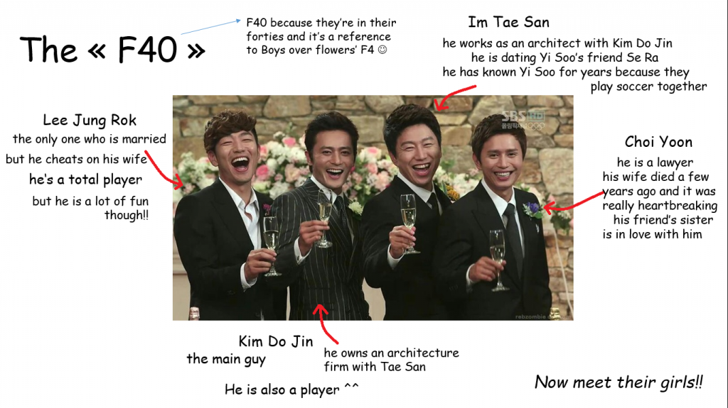 http://i1272.photobucket.com/albums/y398/this-is-none-of-your-concern/MDL A beginner s guide to A gentlemans dignity/beginnersguideagd3_zpsf985dfa1.png